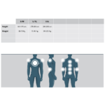 Pettorina PLASMA 2.0 - ACERBIS - immagine 12